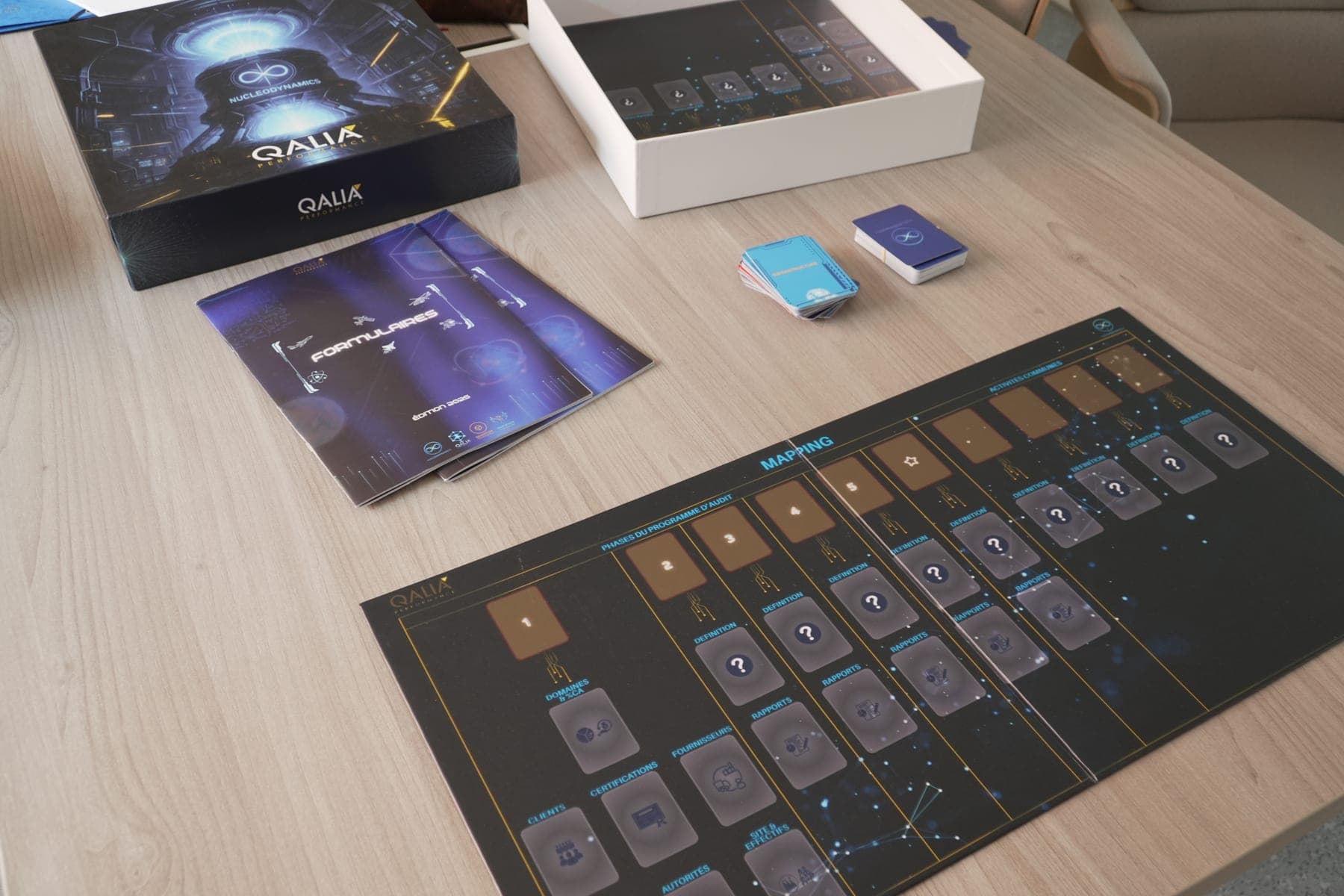 Le matériel de la formation disposé sur une table : la boîte du jeu Nucleo Dynamics, le plateau de mapping des phases d’audit, deux jeux de cartes et le cahier de formulaires